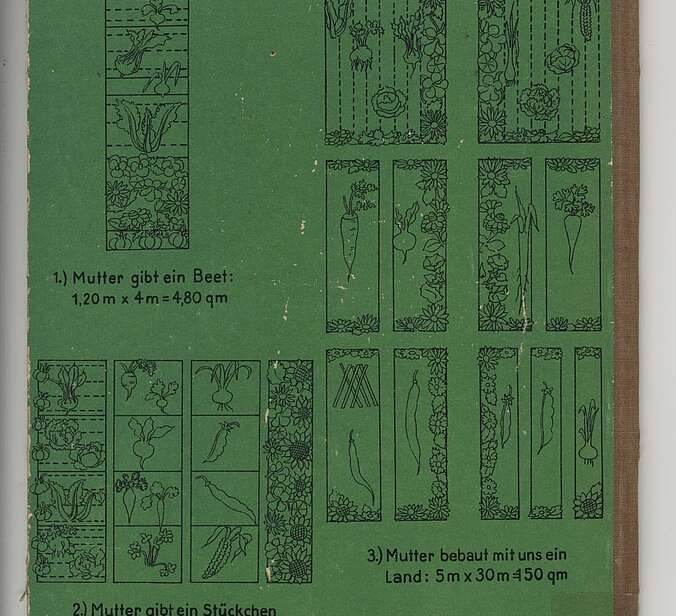 Die Rückseite der Gartenfibel. Sie ist grün mit Zeichnungen von Beeten drauf.