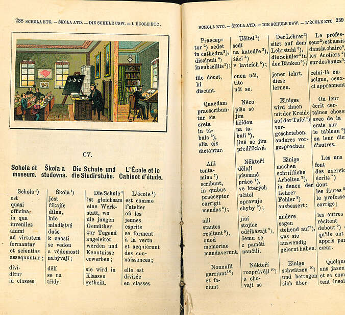 Seite aus dem Buch "Obis Pictus" von Jan Amos Comenius, Nachdruck aus 1893