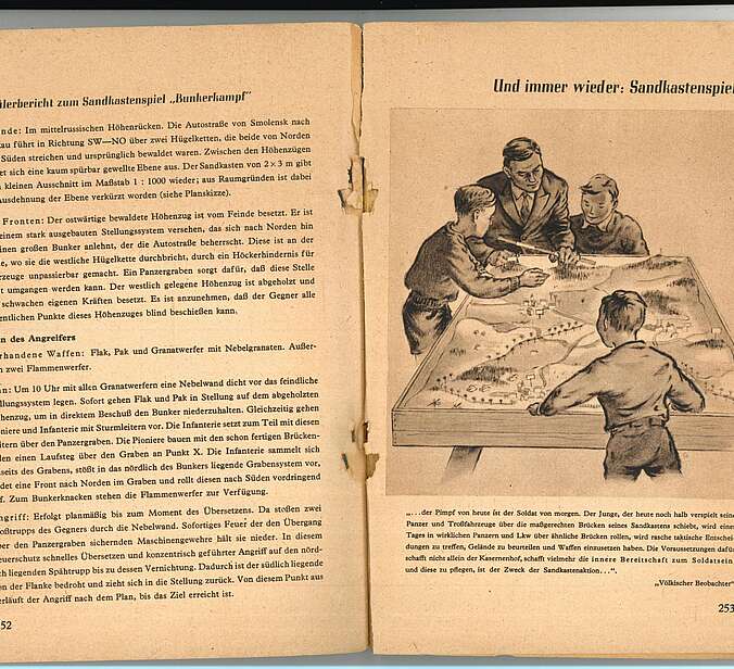 Eine Doppelseite des "Sandkastenhandbuch." Es ist eine Zeichnung von Jungen in HJ Uniform zu sehen wie sie um einen Sandkasten herum stehen.