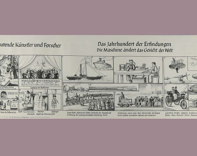 Schulwandbild "Bedeutende Künstler und Forscher"