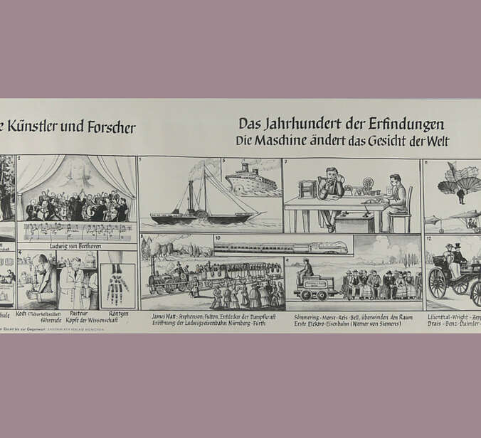 Schulwandbild "Bedeutende Künstler und Forscher"