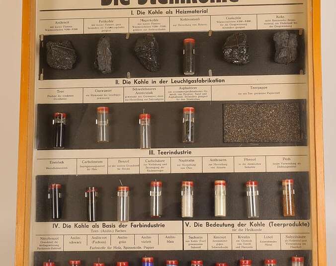 Ein Schaukasten mit dem TITel "Die Steinkohle"