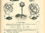 Eine Seite aus einem Lehrmittelkatalog: Dieser Lehrmittelkatalog von 1913 bietet ein Tellurium an.