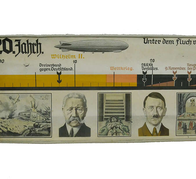 Eine Nahaufnahme des Schulwandbilds. Es ist ein Portrait von Kaiser Wilhelm und Hitler zu sehen.