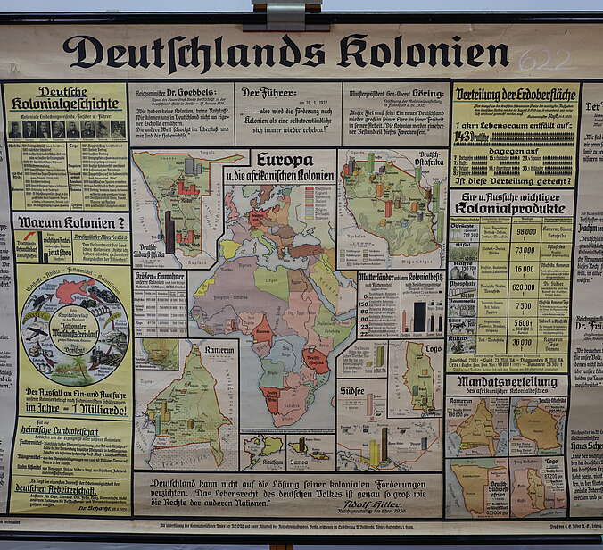 Schulwandbild mit Landkarte der deutschen Kolonien.
